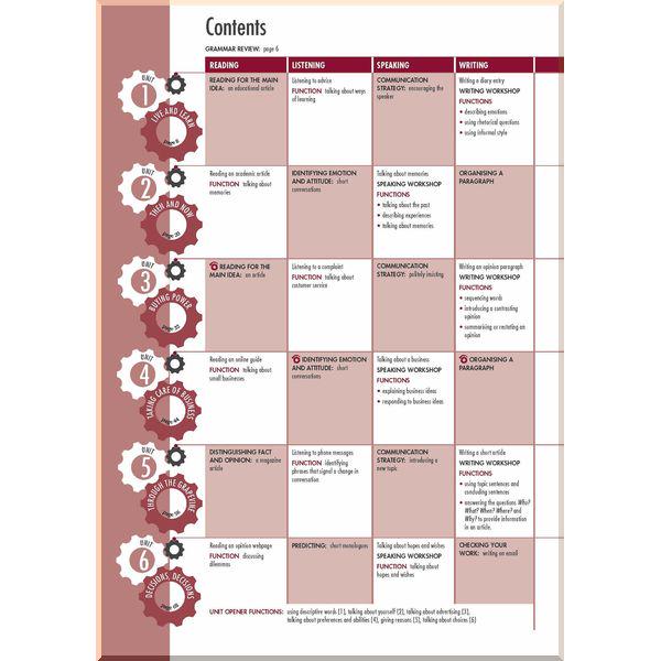 Учебник Open Mind British English Intermediate Student's Book Premium Pack - фото 2 Учебник Open Mind British English Intermediate Student's Book Premium Pack - фото 2