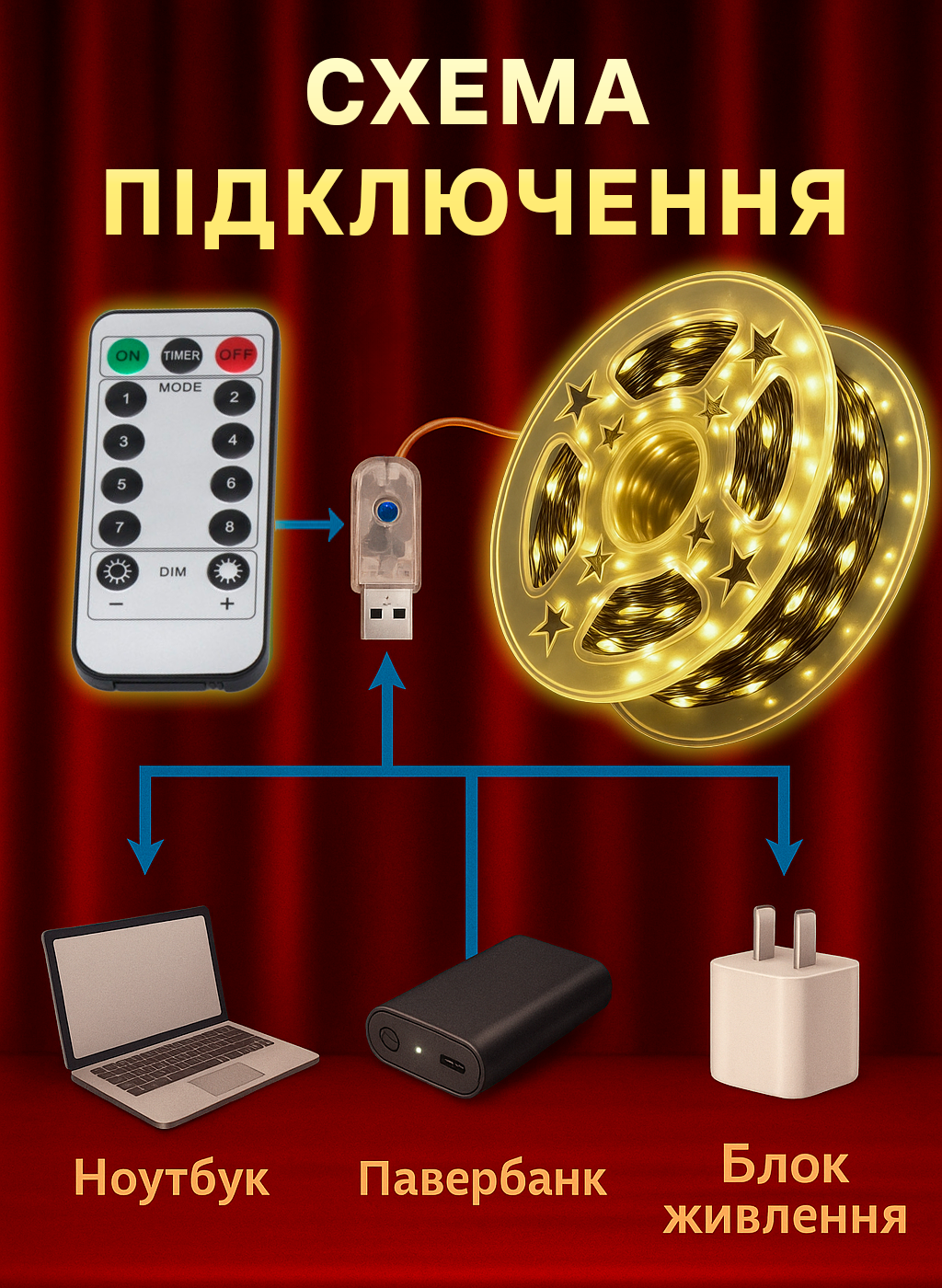 Новогодняя гирлянда Капля росы 50 м 500 LED USB с пультом 8 режимов провод зеленый Теплый белый (Е500314) - фото 8 Новогодняя гирлянда Капля росы 50 м 500 LED USB с пультом 8 режимов провод зеленый Теплый белый (Е500314) - фото 8