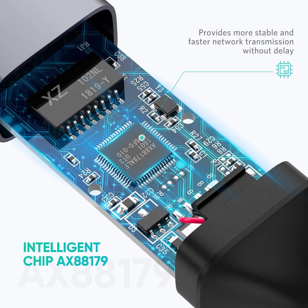 Внешняя сетевая карта USB 3.0 Gigabit Ethernet LAN RJ45 Ugreen 50922 10/100/1000 Mbps - фото 7