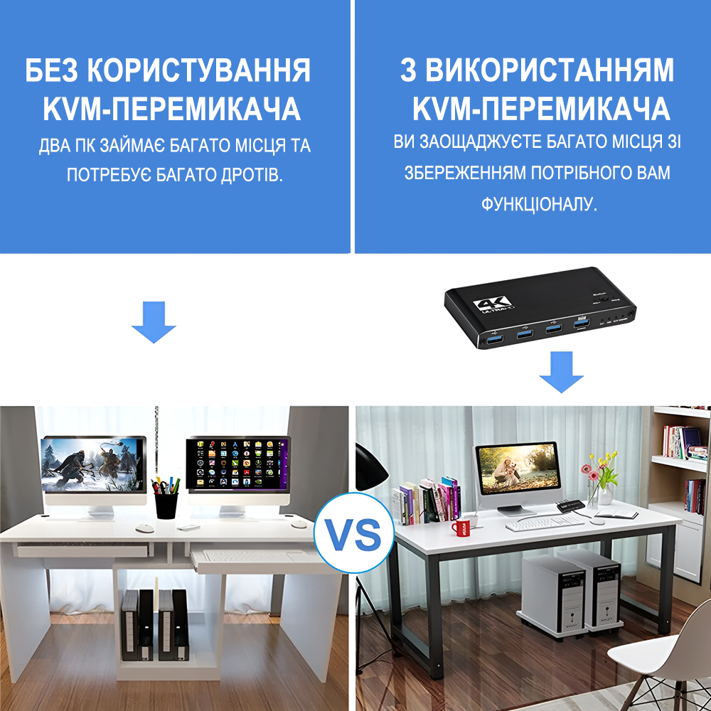 Свитч KVM на 2 компьютера Addap KVMS-02 USB HDMI 4K 60Гц - фото 8
