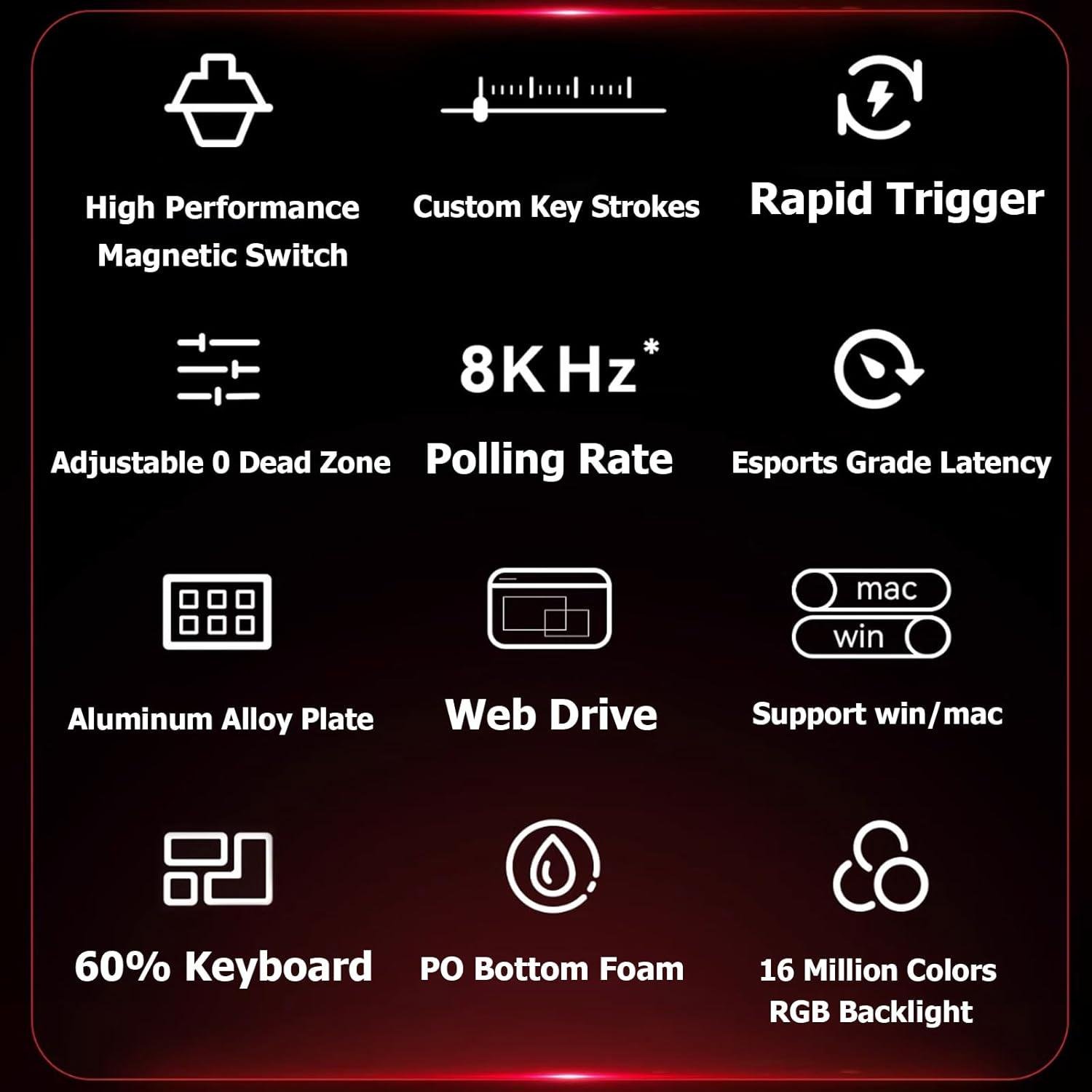 Клавіатура ігрова дротова MADLIONS MAD 60HE RGB Rapid Trigger магнітний перемикач ПК/Mac Black (2555354048) - фото 4