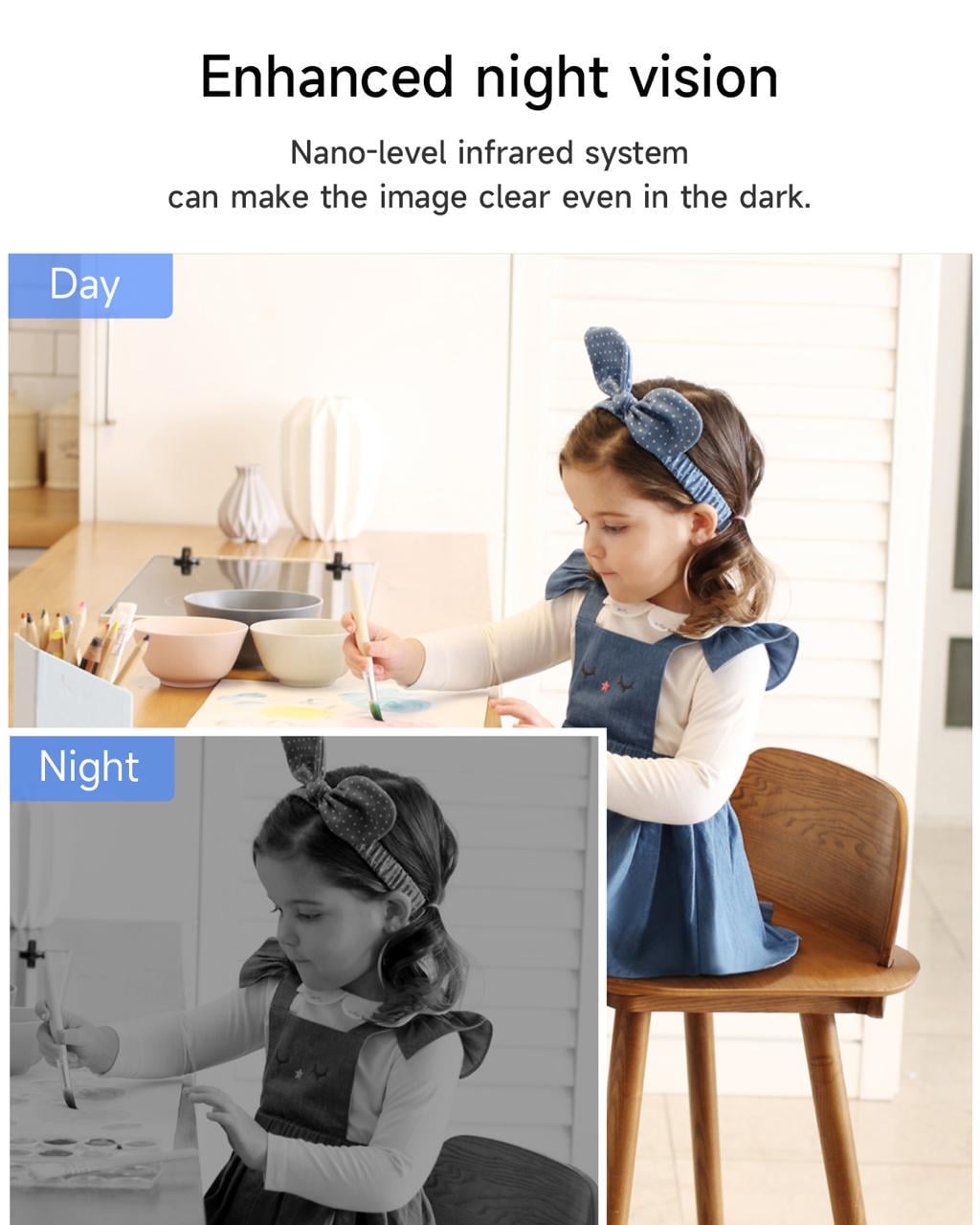 Відеоняня XIAOVV Q2 3MP з датчиком звуку (28780603) - фото 5