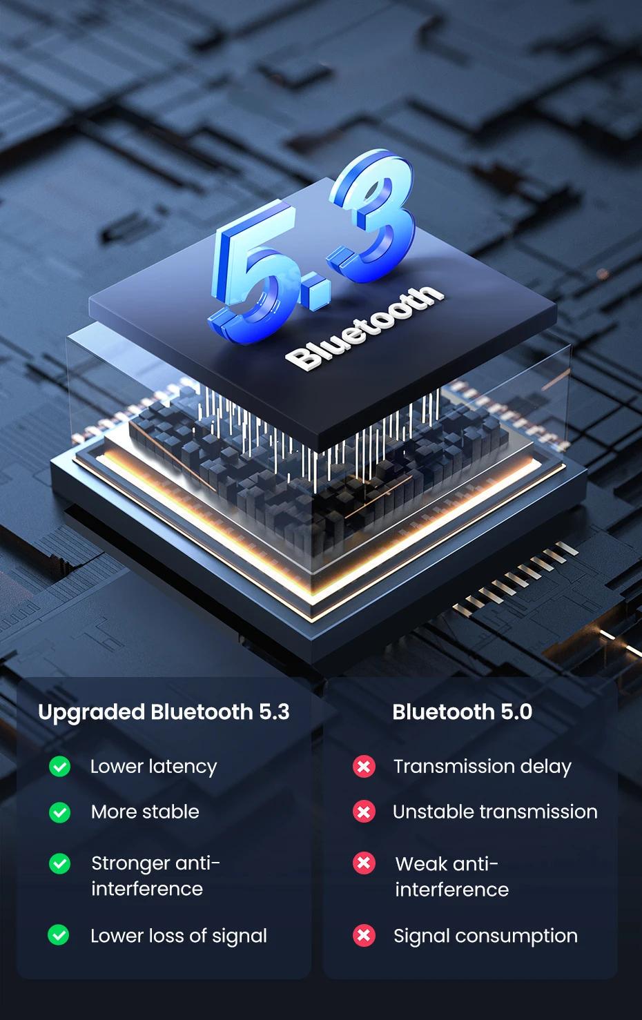Адаптер UGREEN Bluetooth 5.3 приемник Hi-Res 3,5 мм minijack AUX-Type-C кодеки AAC/SBC Черный (90748) - фото 3 Адаптер UGREEN Bluetooth 5.3 приемник Hi-Res 3,5 мм minijack AUX-Type-C кодеки AAC/SBC Черный (90748) - фото 3