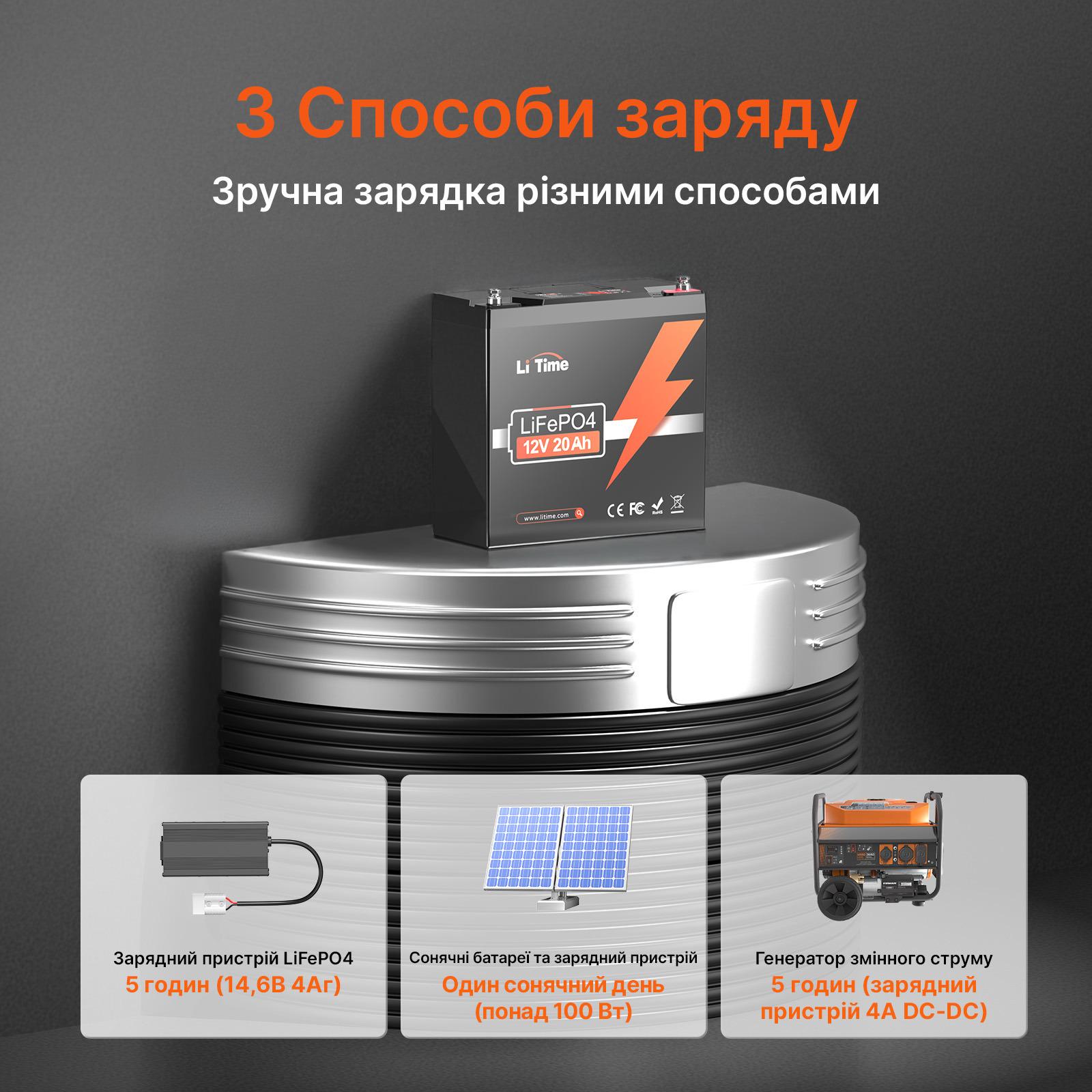 Аккумулятор для лодок LiTime LiFePO4 водостойкий 12V 20 Ah (25608841) - фото 8