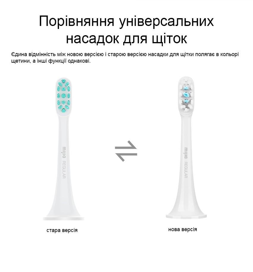 Насадка Regular для зубної щітки Xiaomi MiJia T300/T500/T700 3 шт. Білий (DDYST01SKS NUN4001CN) - фото 3