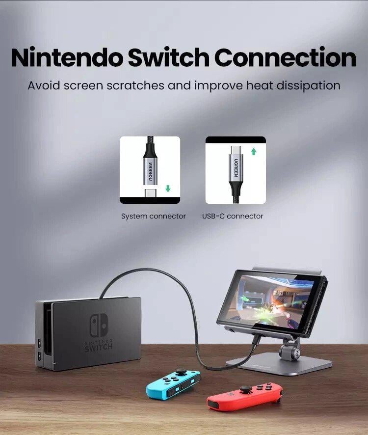 Кабель UGREEN US372 Thunderbolt 3 Type-C to Type-C 1 м (30205) - фото 9