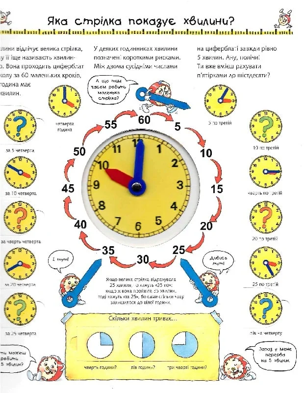 Книга "Чому? Чого? Навіщо? Годинник і час" 4-7 лет (AB00115) - фото 4
