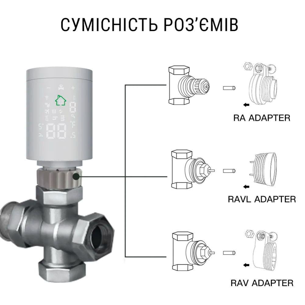 Термостат радіаторний бездротовий Tuya ZigBee HY368 (WH00180) - фото 6