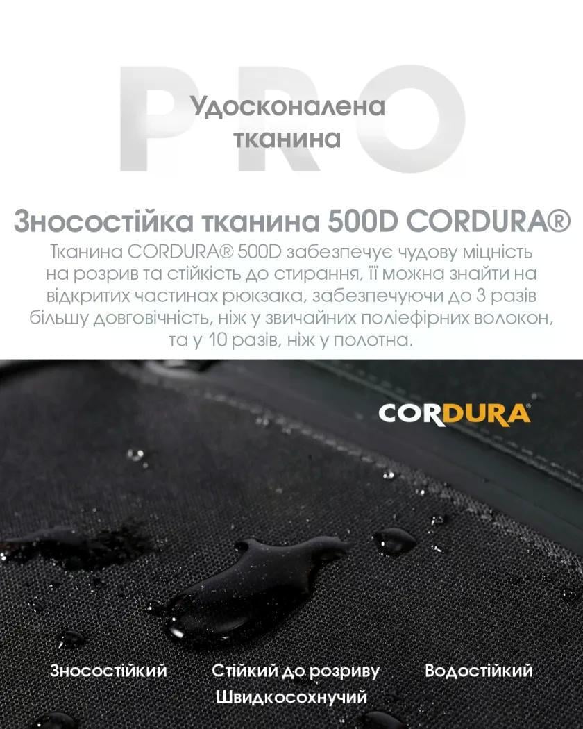 Рюкзак Nitecore BP23 Pro (27831964) - фото 6 Рюкзак Nitecore BP23 Pro (27831964) - фото 6