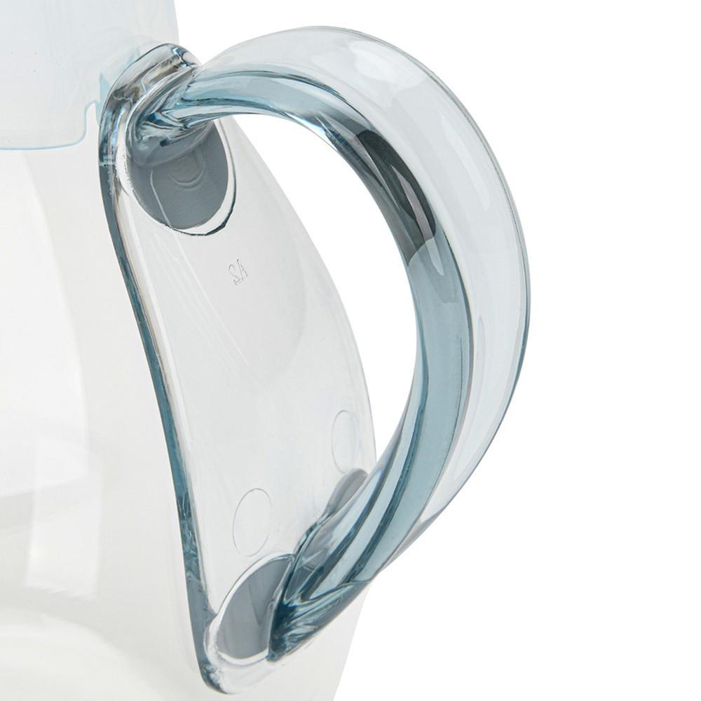 Кувшин Fissman 1,8 л Голубой (6451) - фото 5 Кувшин Fissman 1,8 л Голубой (6451) - фото 5