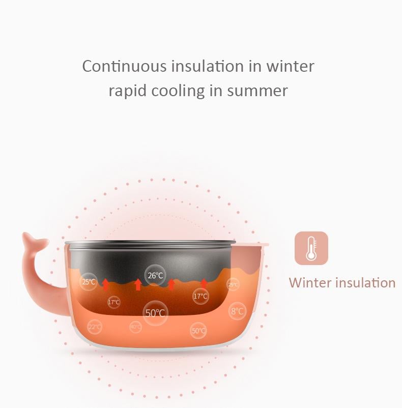 Набор для кормления Kub 6 пр. Розовый - фото 4 Набор для кормления Kub 6 пр. Розовый - фото 4