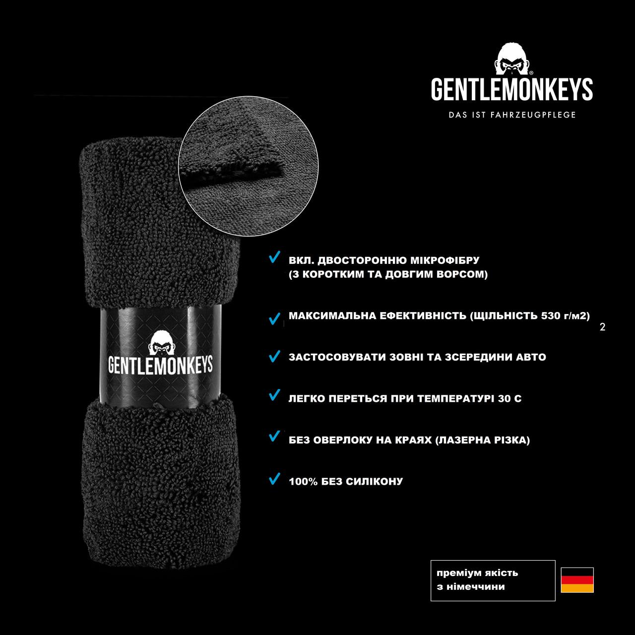 Набір для догляду за авто GentleMonkeys серветки/мікрофібра 20 шт. 40х40 см 4 шт. - фото 3