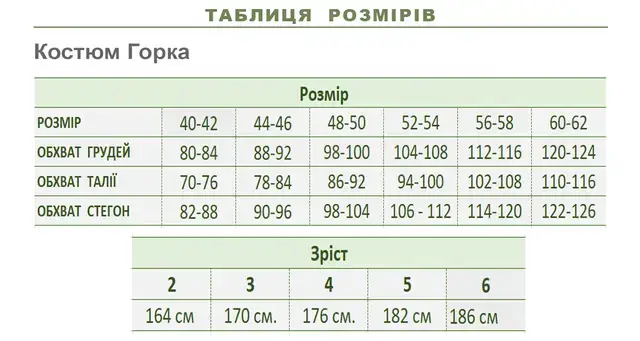 Костюм зимовий Гірка 5 ЗСУ з налокітниками та наколінниками р. 44-46 Камуфляжний (13783935) - фото 10