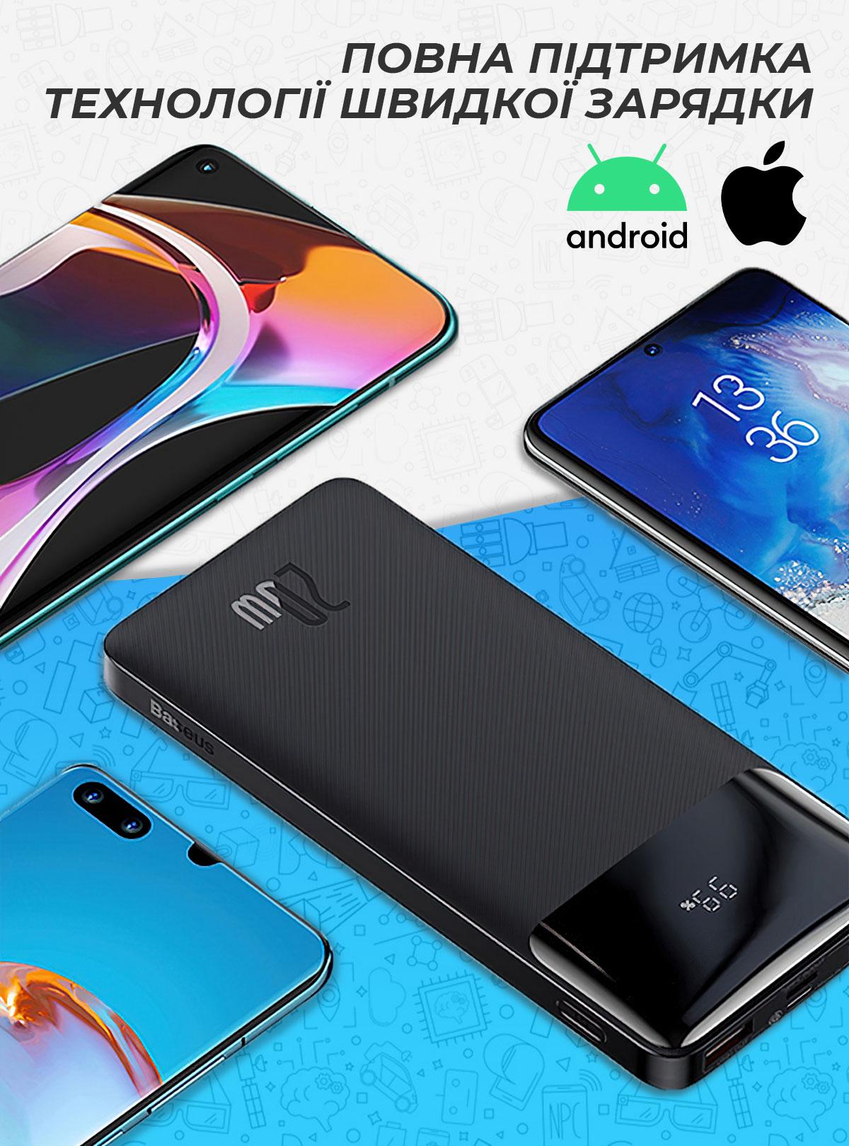 Повербанк BASEUS 20000 mAh 20W (1925d330) - фото 6 Повербанк BASEUS 20000 mAh 20W (1925d330) - фото 6