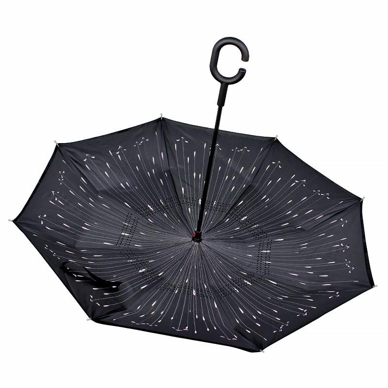 Умный зонт Lesko Up-Brella Метеоритный дождь - фото 2