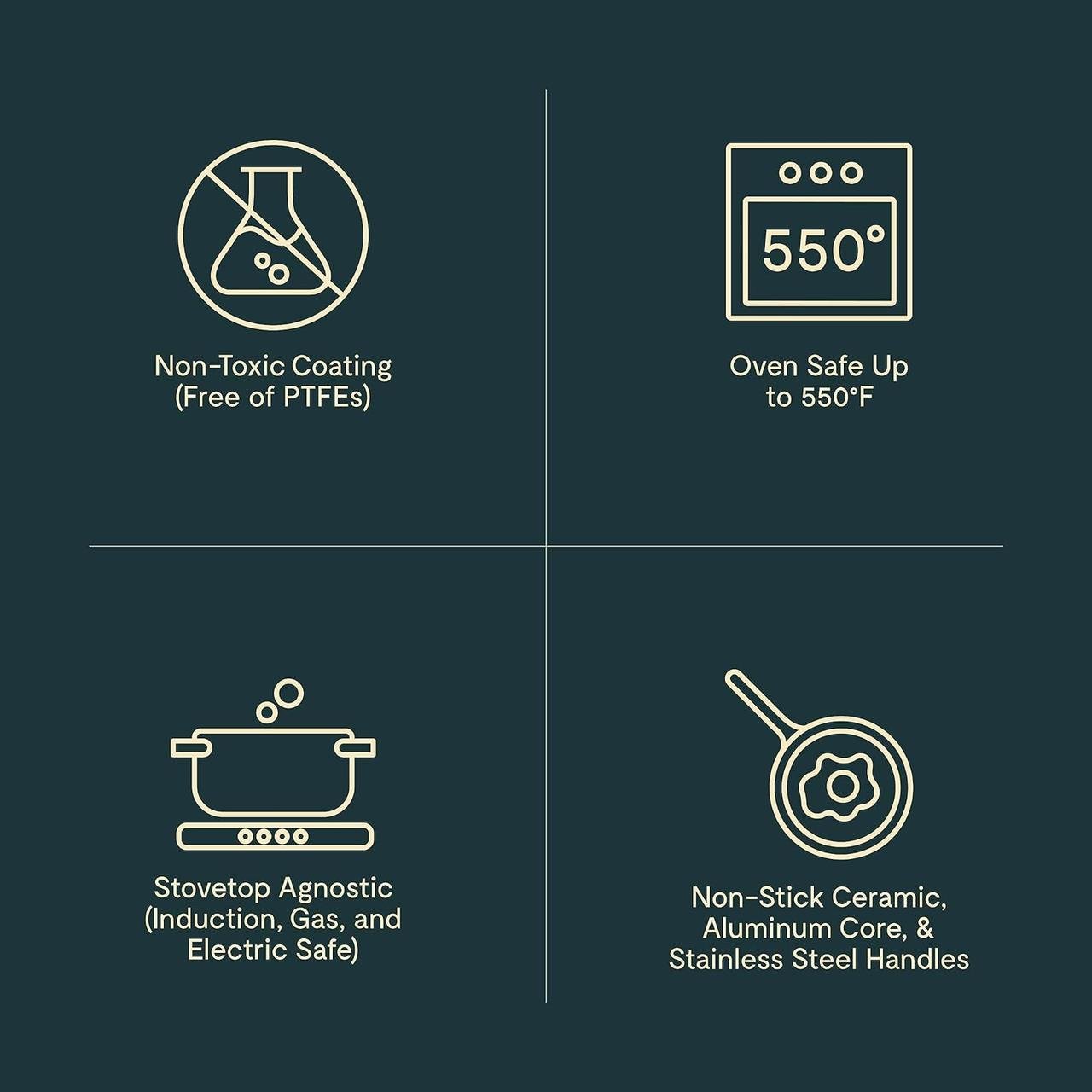 Сковорода керамічна Caraway з антипригарним покриттям 27 см 2,6 л - фото 6