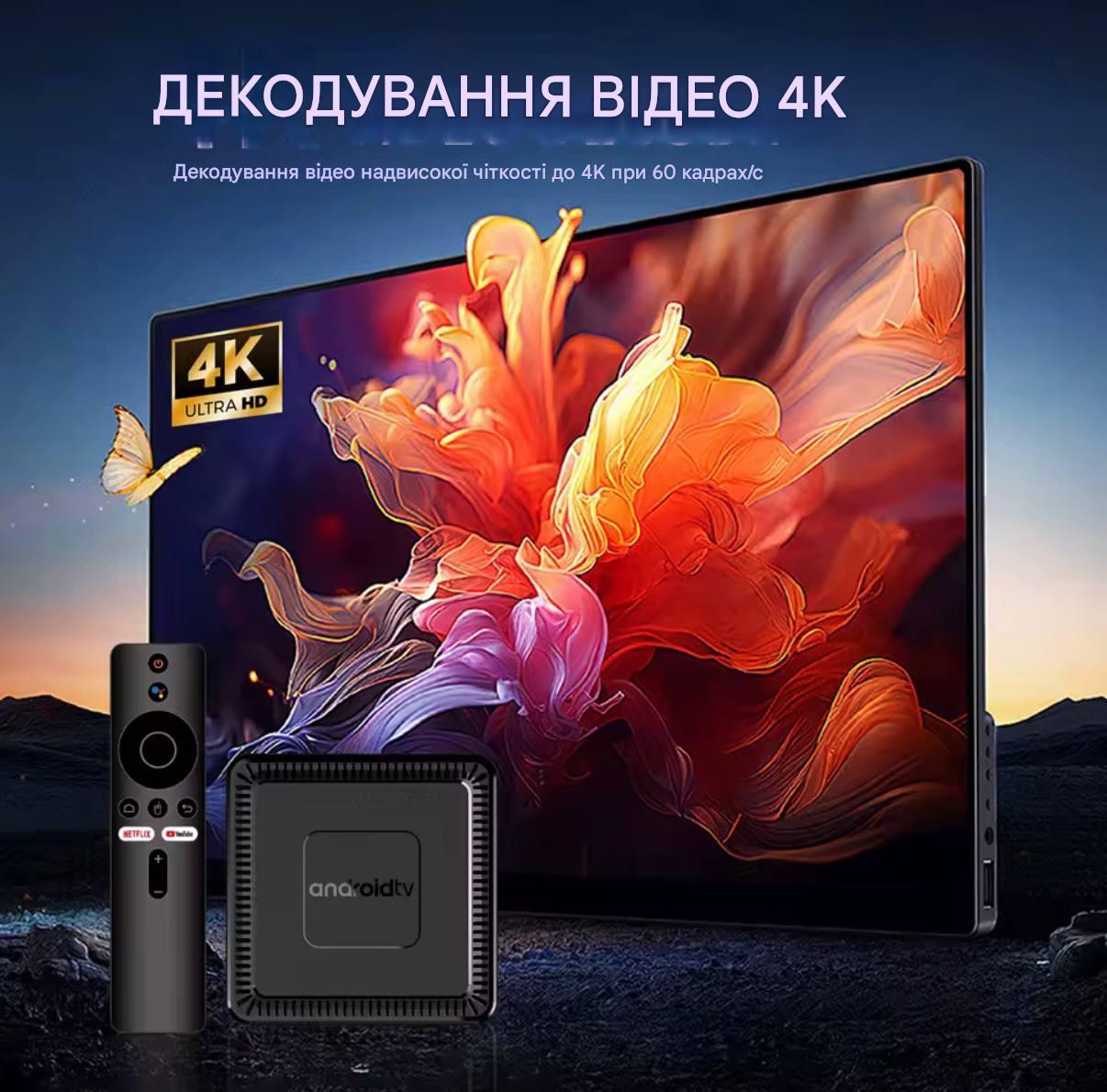 Смарт-приставка Q7 8/128 Гб Android 14 TV Box налаштована - фото 4 Смарт-приставка Q7 8/128 Гб Android 14 TV Box налаштована - фото 4