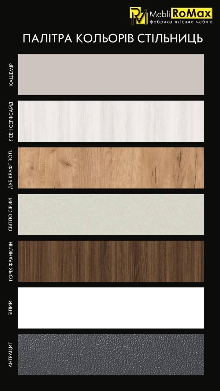 Стол кухонный круглый трансформер D1400 раскладной стол Антрацитовый/Черный мат (УТП026081) - фото 8 Стол кухонный круглый трансформер D1400 раскладной стол Антрацитовый/Черный мат (УТП026081) - фото 8