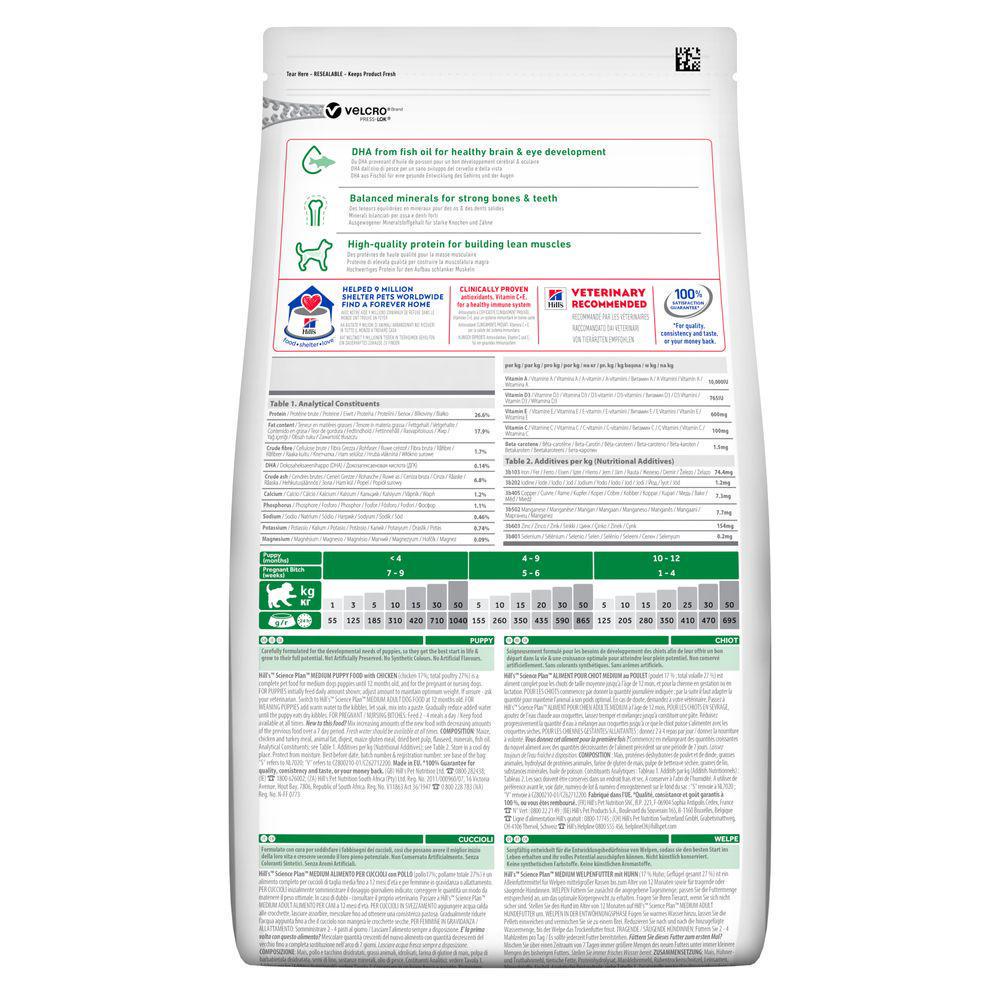 Корм для собак Hill’s Science Plan Puppy Medium Breed для щенков средних пород с курицей 2,5 кг - фото 3 Корм для собак Hill’s Science Plan Puppy Medium Breed для щенков средних пород с курицей 2,5 кг - фото 3