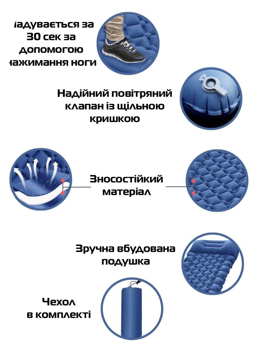 Матрац надувний туристичний Sleeping Pad з подушкою м вбудованим насосом 180х65 см Dark Bue (3_05010) - фото 5