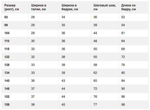 Штаны спортивные для девочки Smil 115170/115171/115172 98 см Фиолетовый (23980) - фото 2