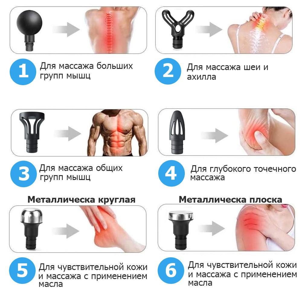 Портативный ручной массажер пистолет для тела Massage Gun miniPRO - фото 7