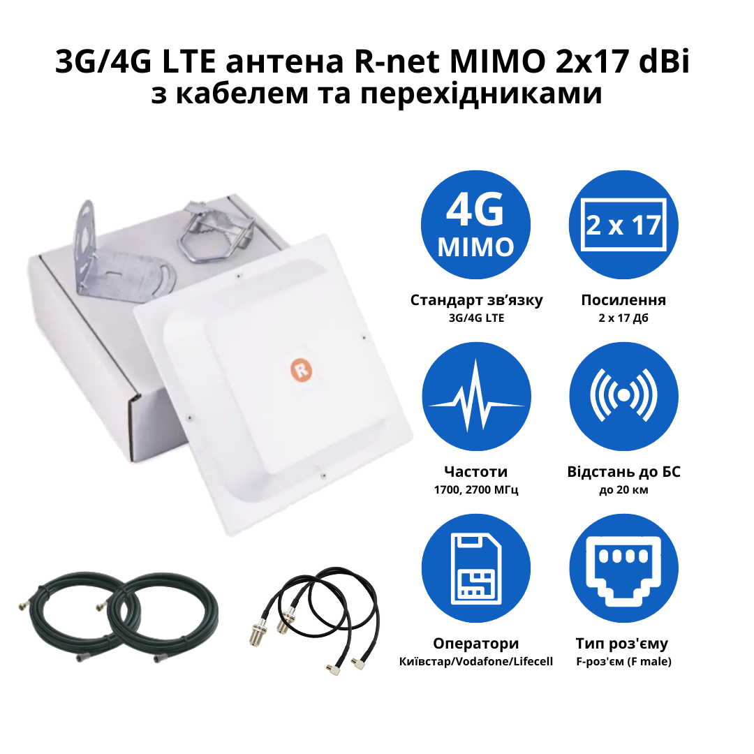 Антена R-Net MIMO Квадрат 2x17 дБ з кабелем та перехідниками - фото 2