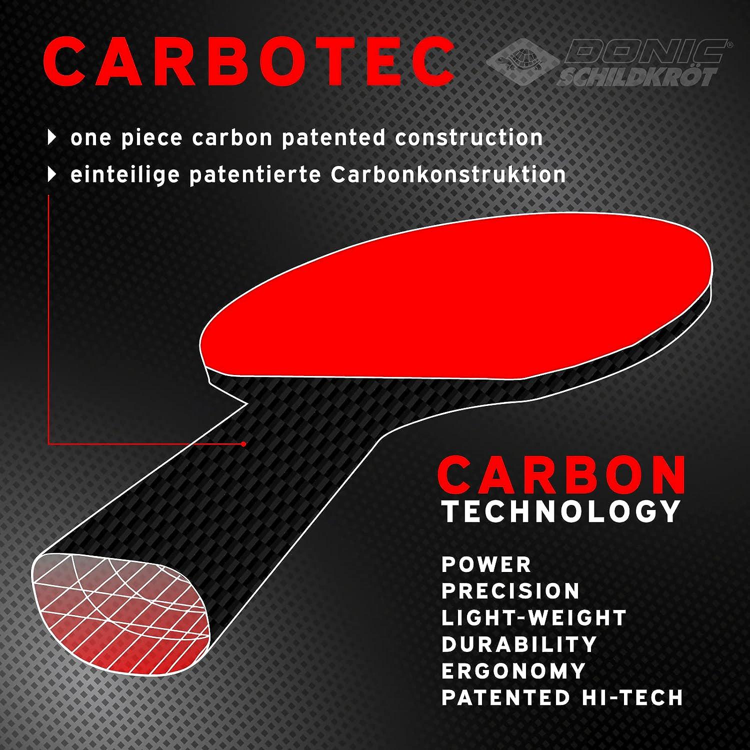 Набір для настільного тенісу Donic Schildkrot Carbotec 7000 - фото 7