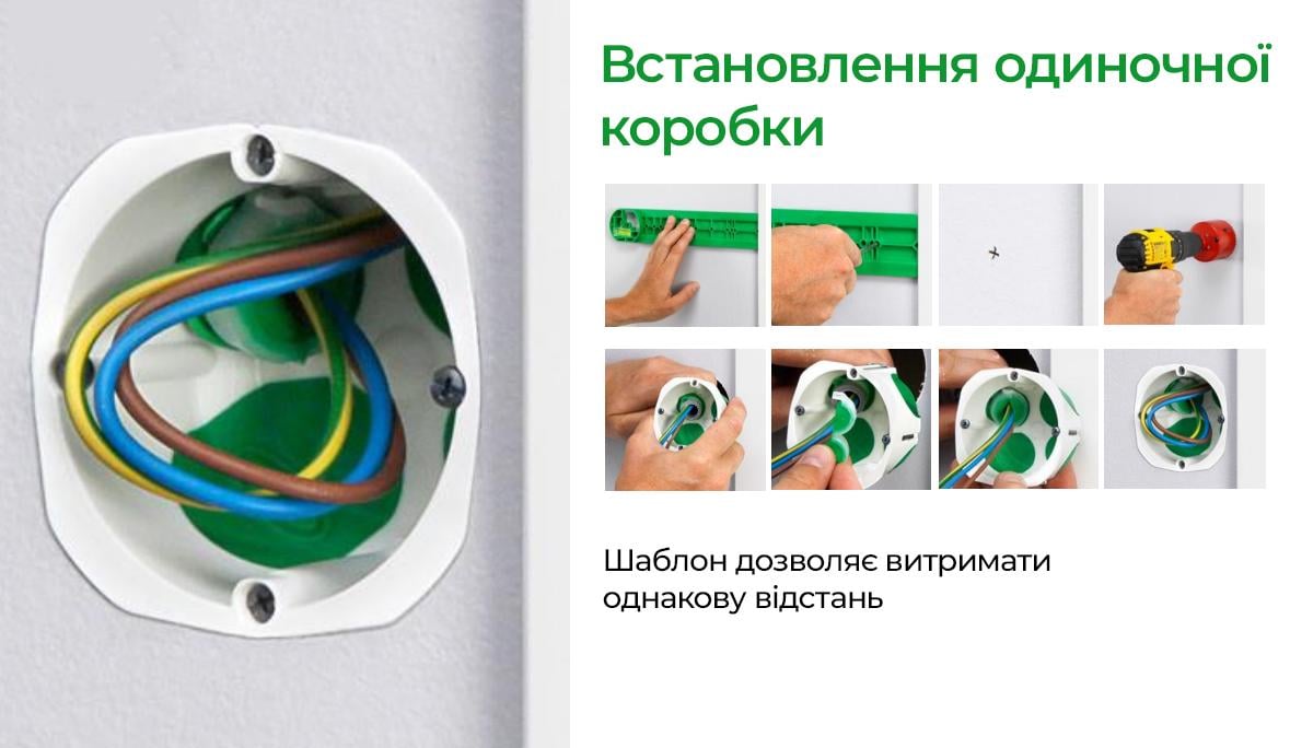 Линейка-уровень Schneider Electric Multifix 300x61x19 мм для разметки отверстий под монтажные коробки (IMT35043) - фото 3