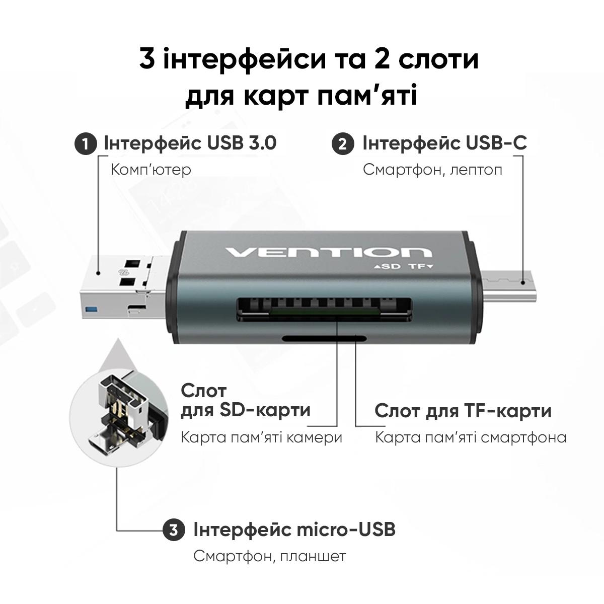 Кардридер Vention USB3.0 Multi-function Card Reader Gray Metal Type (CCHH0) - фото 4