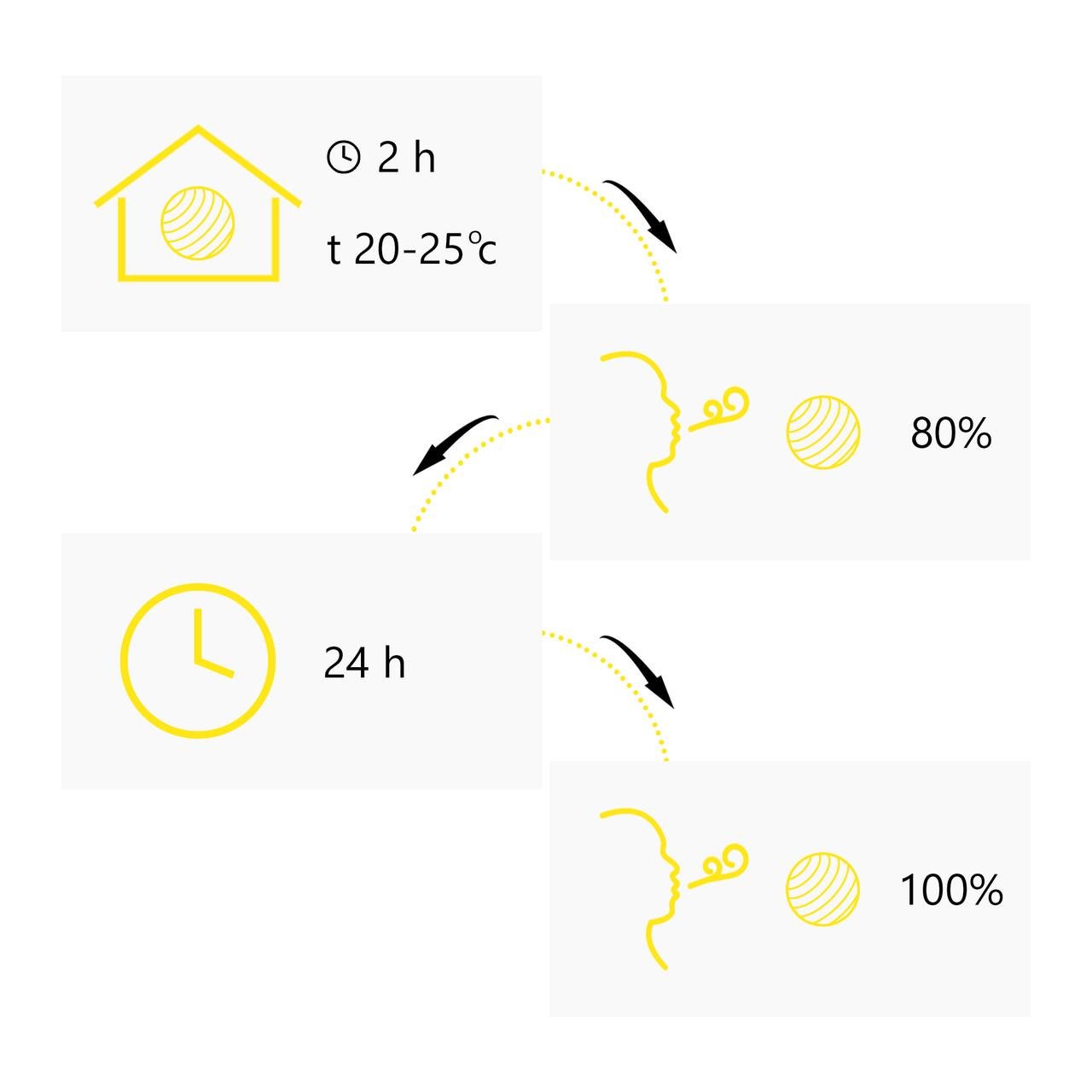 М'яч для фітнесу Cornix Anti-Burst 75 смXR-0028 Red (2514759676) - фото 8 М'яч для фітнесу Cornix Anti-Burst 75 смXR-0028 Red (2514759676) - фото 8