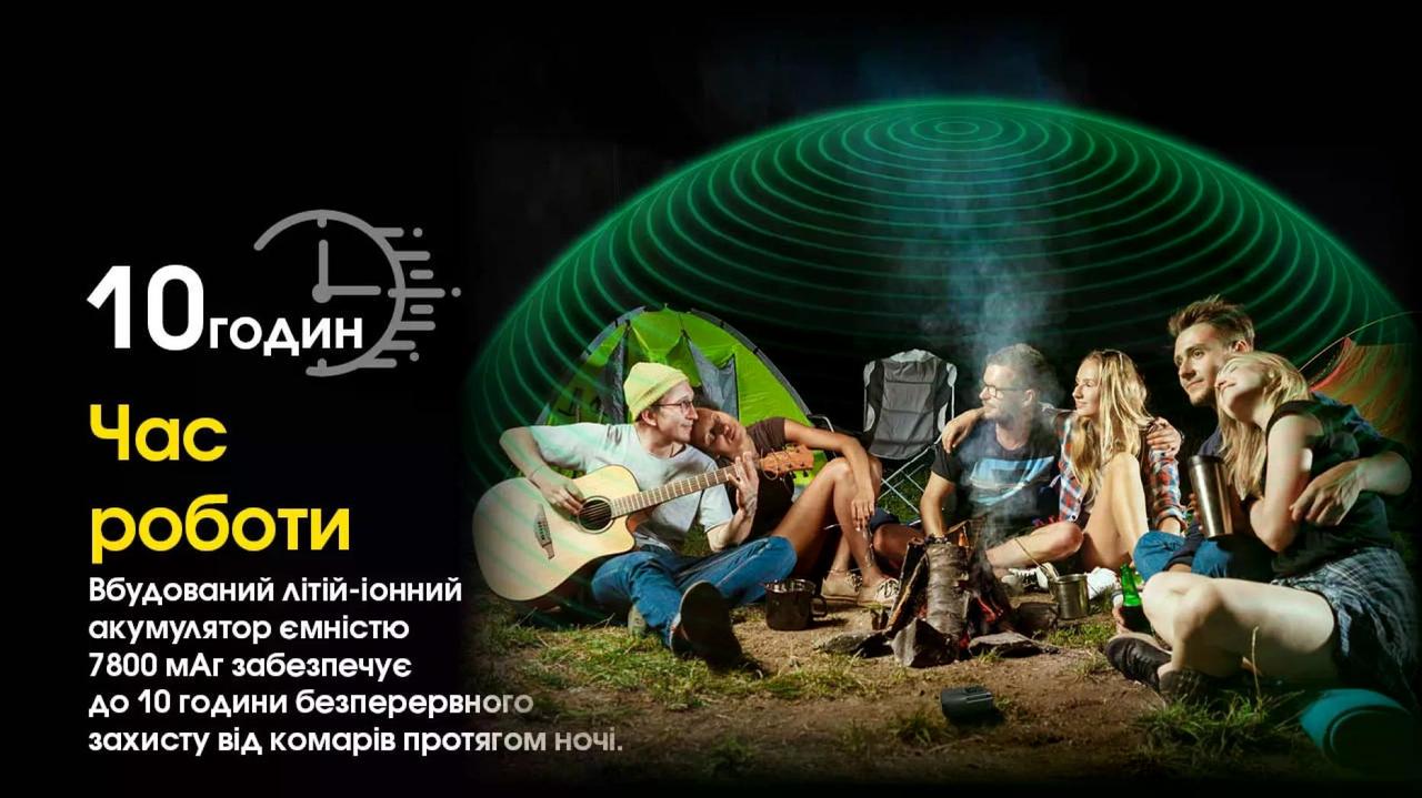 Фумігатор Nitecore EMR40 USB-C акумулятор 7800 mAh (27831825) - фото 6 Фумігатор Nitecore EMR40 USB-C акумулятор 7800 mAh (27831825) - фото 6