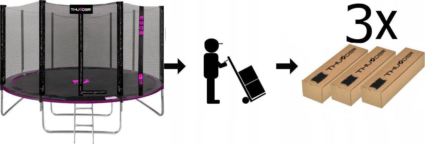 Батут Thunder OUTSIDE PRO з зовнішньою сіткою 14 футів 427 см Чорно-рожевий (411140) - фото 8 Батут Thunder OUTSIDE PRO з зовнішньою сіткою 14 футів 427 см Чорно-рожевий (411140) - фото 8