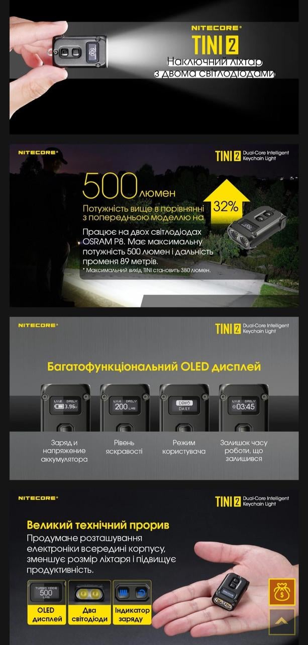 Фонарь наключительный Nitecore TINI2 USB Type-C с LED дисплеем Черный (010309) - фото 3