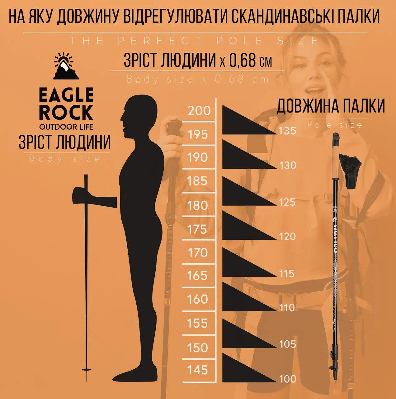 Палки для скандинавской ходьбы EagleRock телескопические Червоний - фото 6