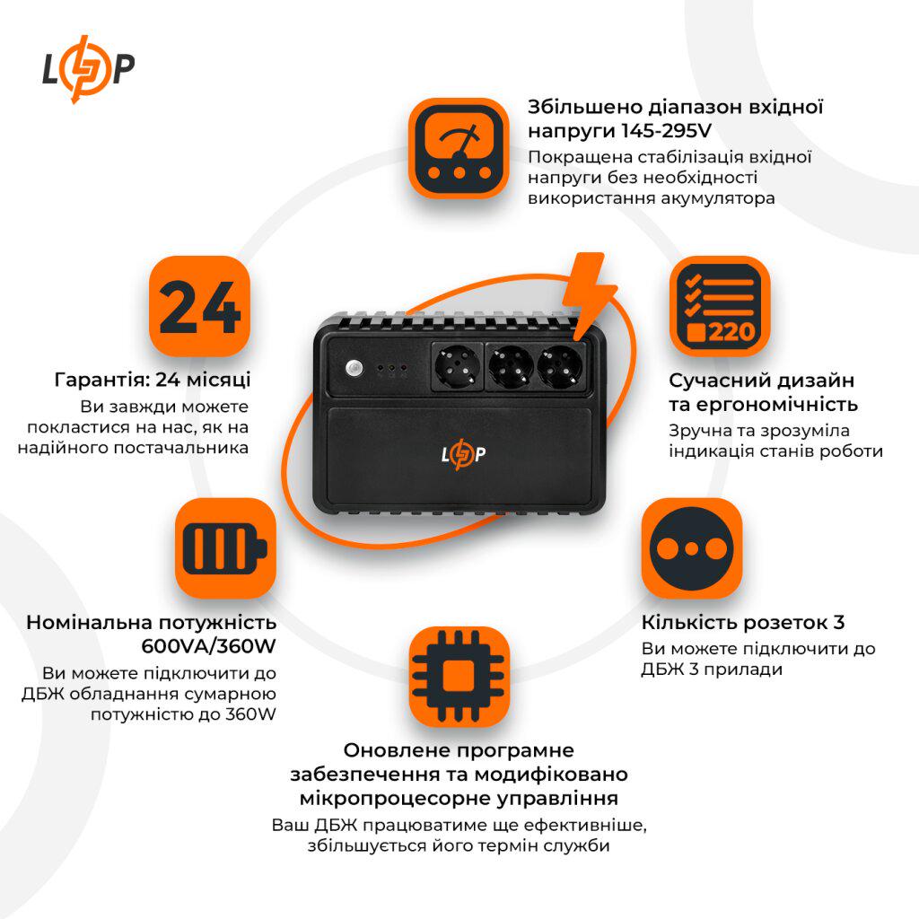 Джерело безперебійного живлення LogicPower LP-600VA-3PS 360 Вт 145-295V пластик LED (25816499) - фото 3 Джерело безперебійного живлення LogicPower LP-600VA-3PS 360 Вт 145-295V пластик LED (25816499) - фото 3
