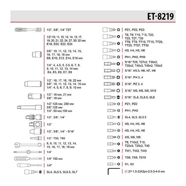 Набор инструментов Intertool ET-8219 Cr-V 1/2" & 3/8" & 1/4" 219 ед. (8462291) - фото 11