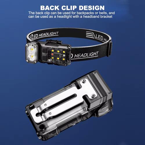 Фонарь налобный X52-2LED+6SMD RGB IP65/Li-Ion/USB-C/Motion sensor/Power indicator/клипса/магнит Black - фото 6