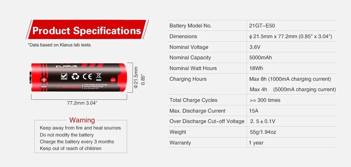 Аккумулятор Klarus 21GT-E50 5000 mAh Black (21GT-E50) - фото 3