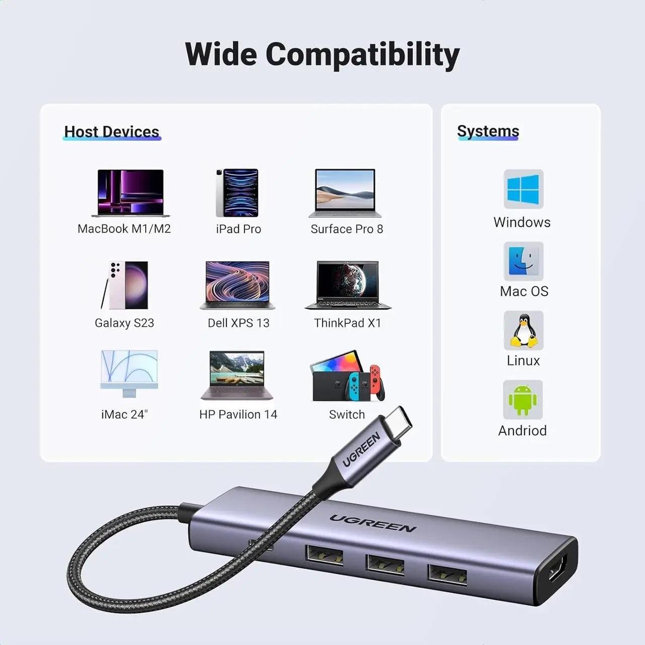 USB-хаб UGREEN CM511 USB-C To HDMI+3хUSB 3.0 A+PD Power Converter (UGR-15597) - фото 7 USB-хаб UGREEN CM511 USB-C To HDMI+3хUSB 3.0 A+PD Power Converter (UGR-15597) - фото 7