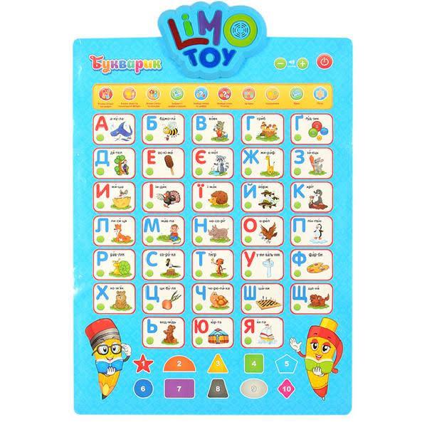 Плакат интерактивный обучающий Limo Toy Букварик 55х41 см (2033195849)