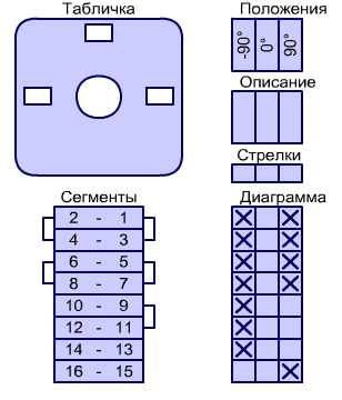 Переключатель сварочный LK32R-4.431/AX для Сэлма ТДМ-250/ТДМ-255/ТДМ-180/ВД-131 - фото 2