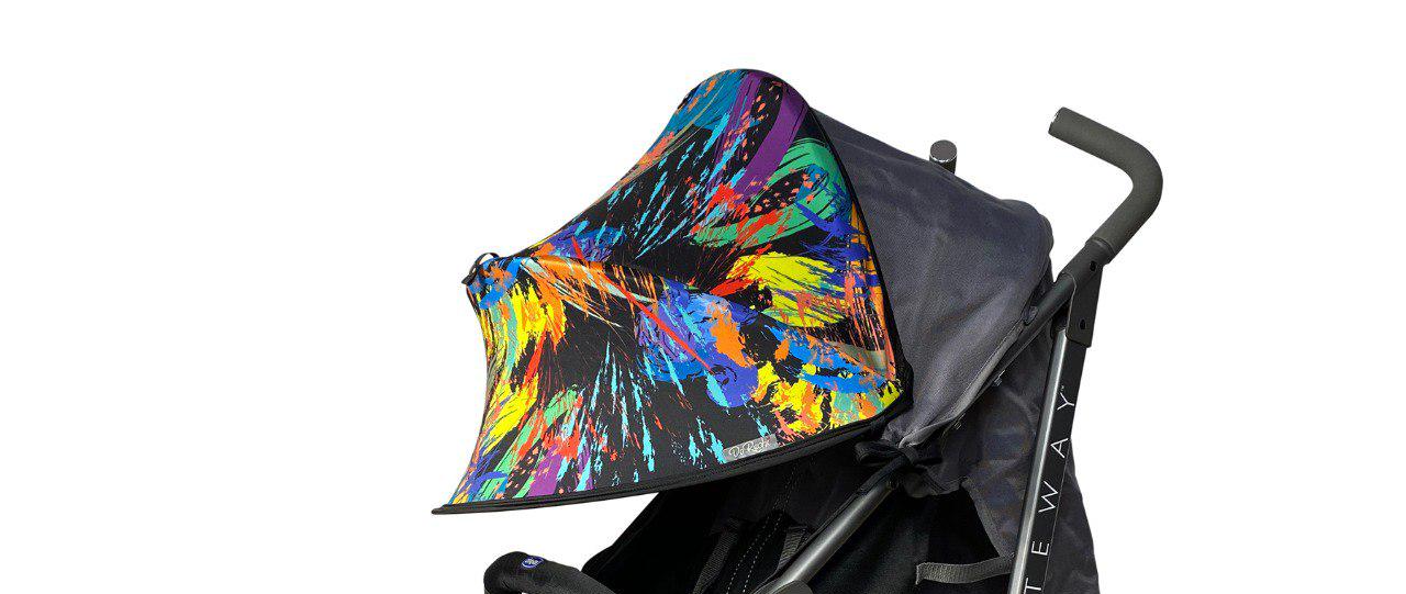 ᐉ Козирок сонцезахисний універсальний DoRechi Twin Shade в