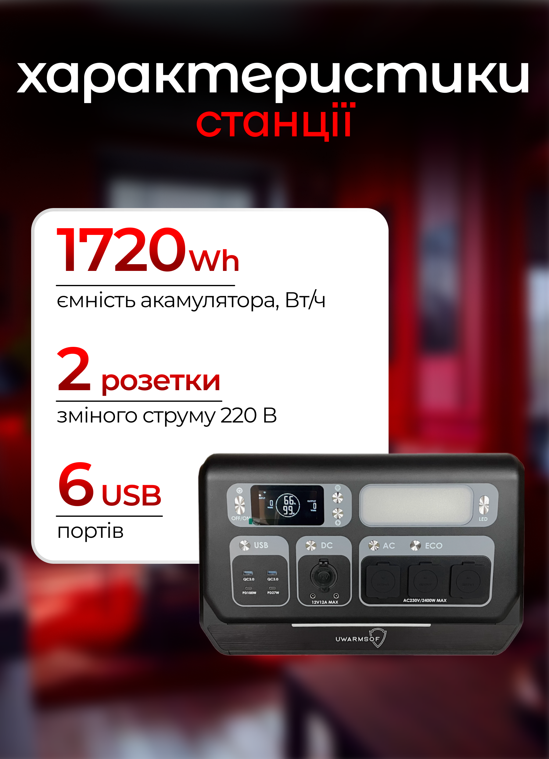 Зарядная станция для дома UWarmsof портативная мобильная электро 2400 Вт (22842132) - фото 3