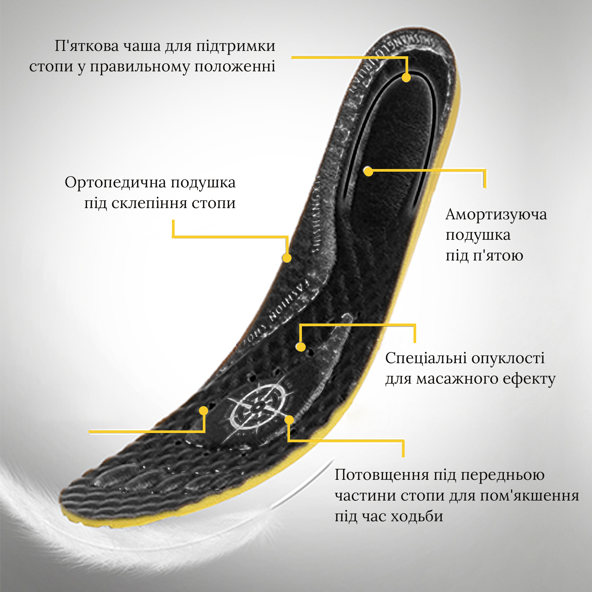 Стельки для обуви с амортизационным эффектом р. 44.5 универсальные 29,5 см Черный (E-08_14) - фото 5