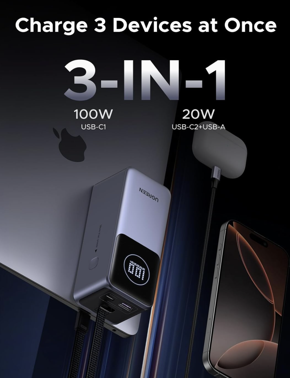 Внешний аккумулятор UGREEN 130W 20000 mAh Nexode Power Bank встроенный USB-C кабель и дисплей - фото 8