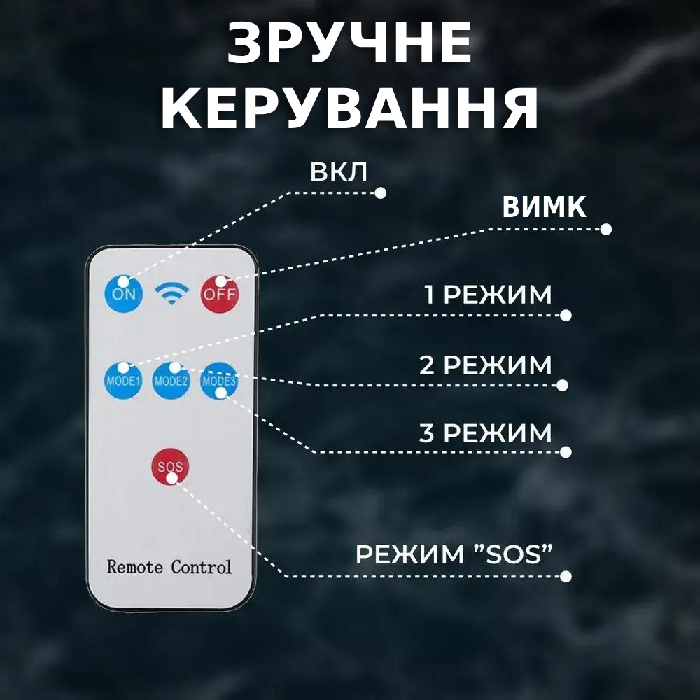 Прожектор-фонарь на солнечной батарее с датчиком движения (2371593890) - фото 5