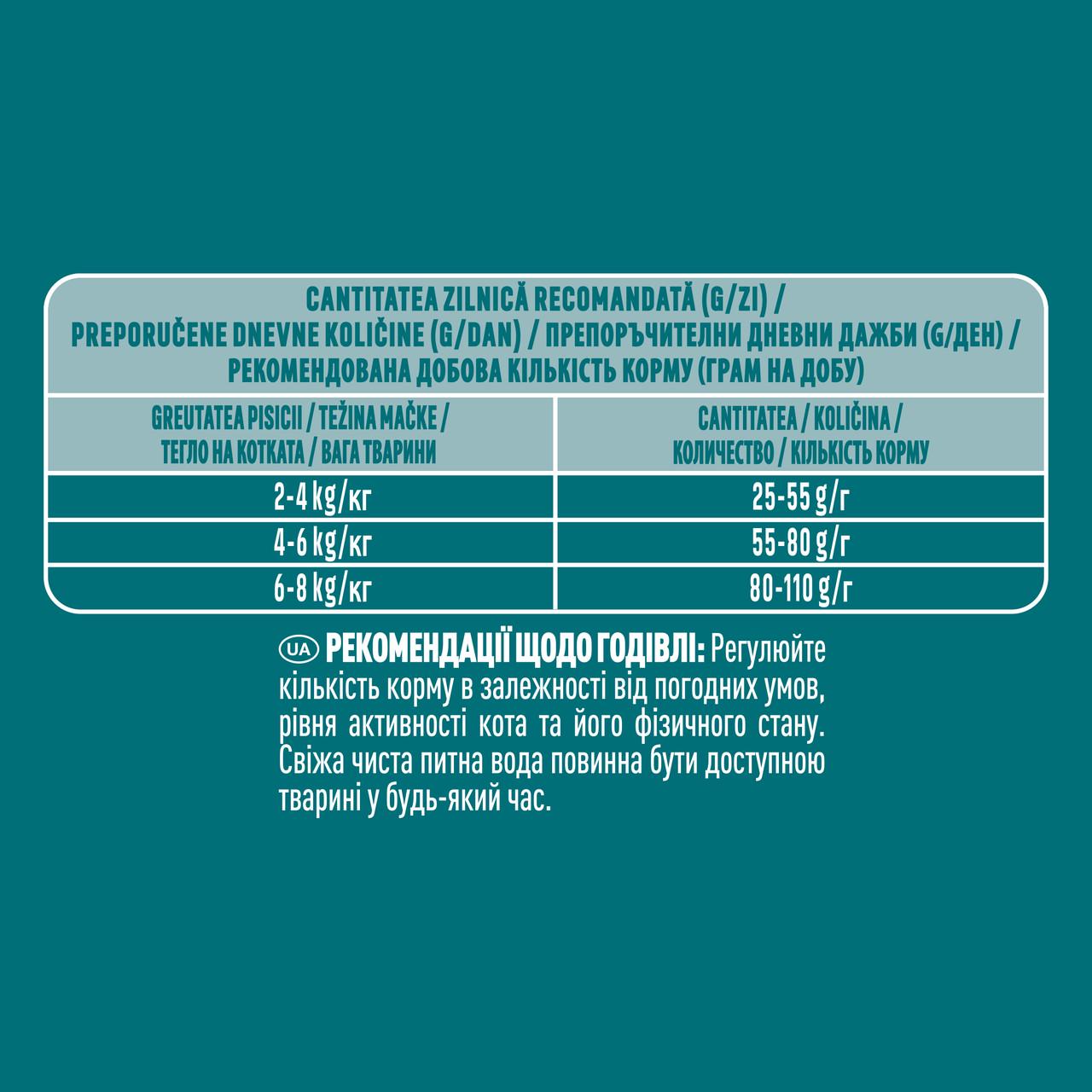 Сухий корм Purina One Indoor для дорослих котів комплекс Bifensis індичка 200 г (7613034604996) - фото 5 Сухий корм Purina One Indoor для дорослих котів комплекс Bifensis індичка 200 г (7613034604996) - фото 5