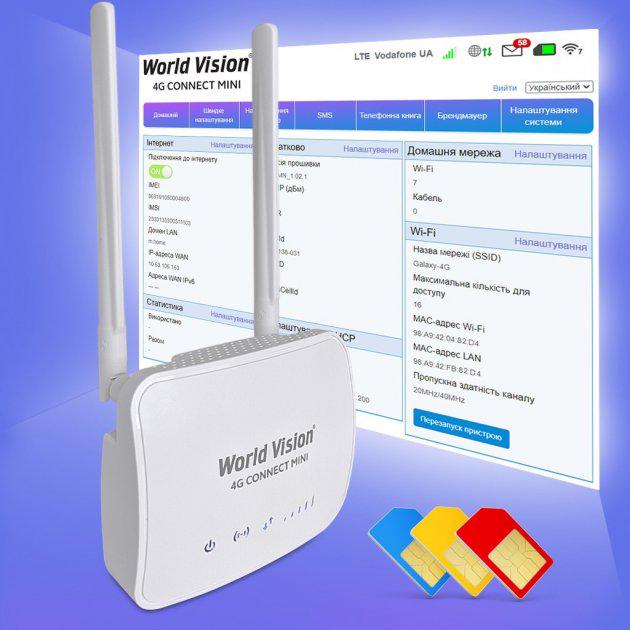 WI-FI-роутер World Vision 4G LTE Connect Mini - фото 4