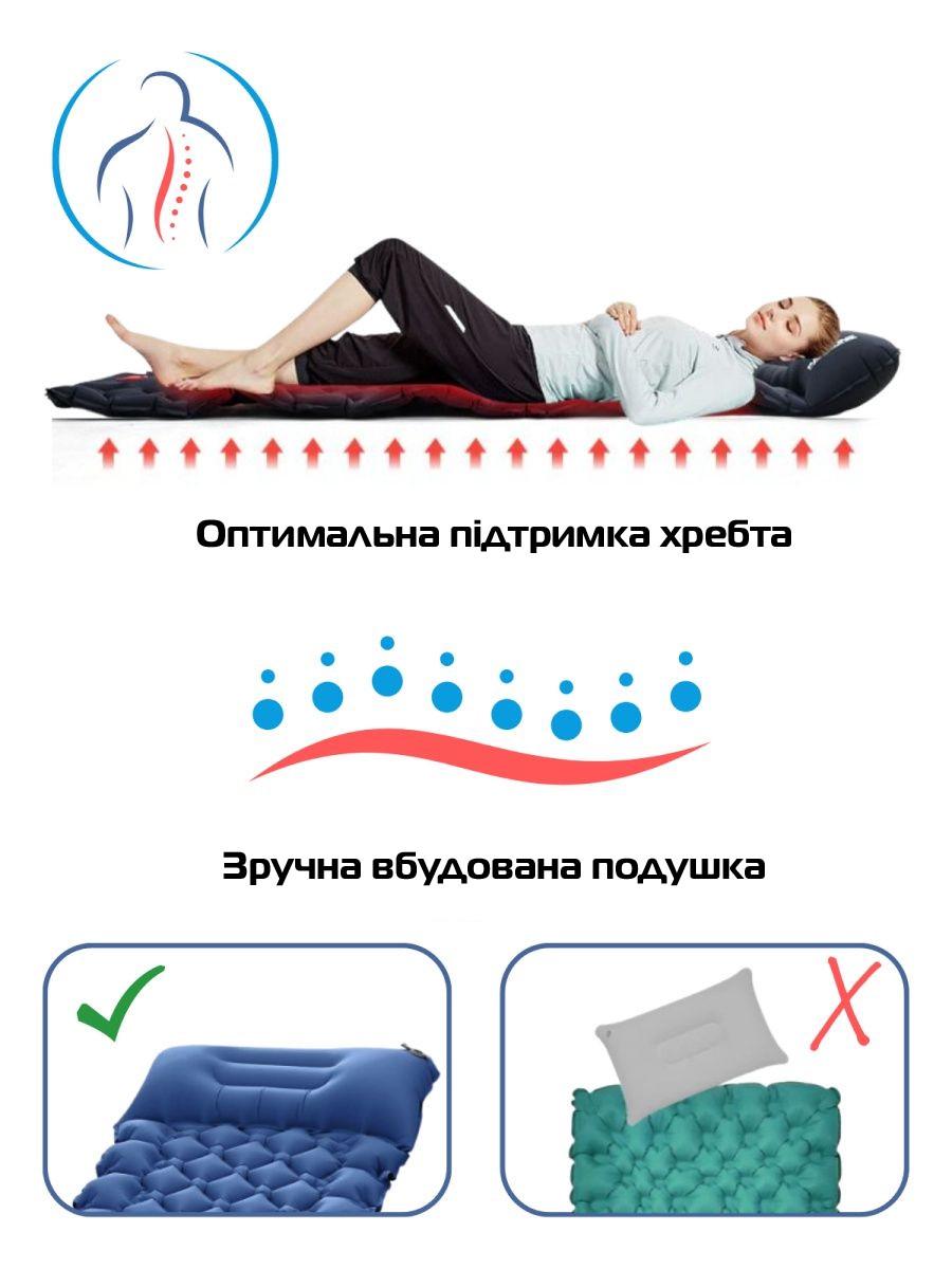 Матрац надувний туристичний Sleeping Pad з подушкою м вбудованим насосом 180х65 см Dark Bue (3_05010) - фото 6